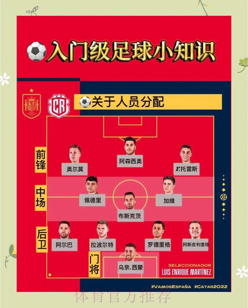 详解世界杯下注教程与热门攻略 详解世界杯下注教程与热门攻略