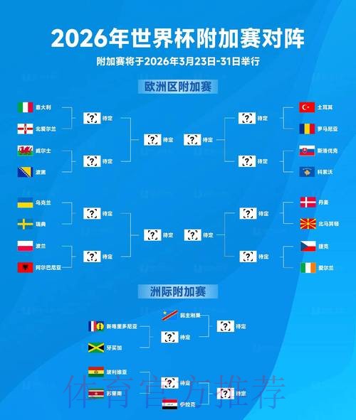 深入解析2026世界杯盘口网站趋势与前景